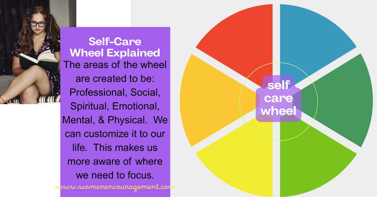 Woman Reading with a blank self care wheel